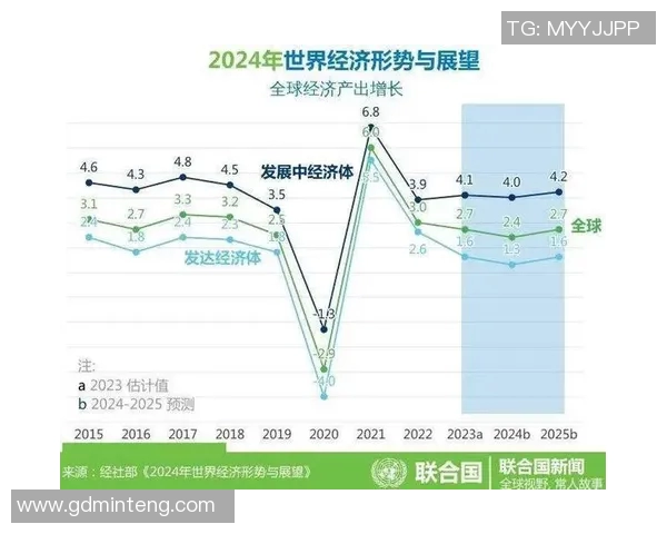 马来西亚与泰国的文化碰撞与经济合作展望分析