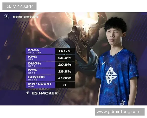 聚焦DOTA2：深入分析FPX战队选手的个人能力与表现
