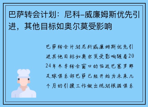 巴萨转会计划：尼科-威廉姆斯优先引进，其他目标如奥尔莫受影响